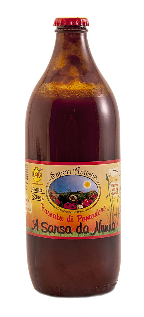 SARSA
